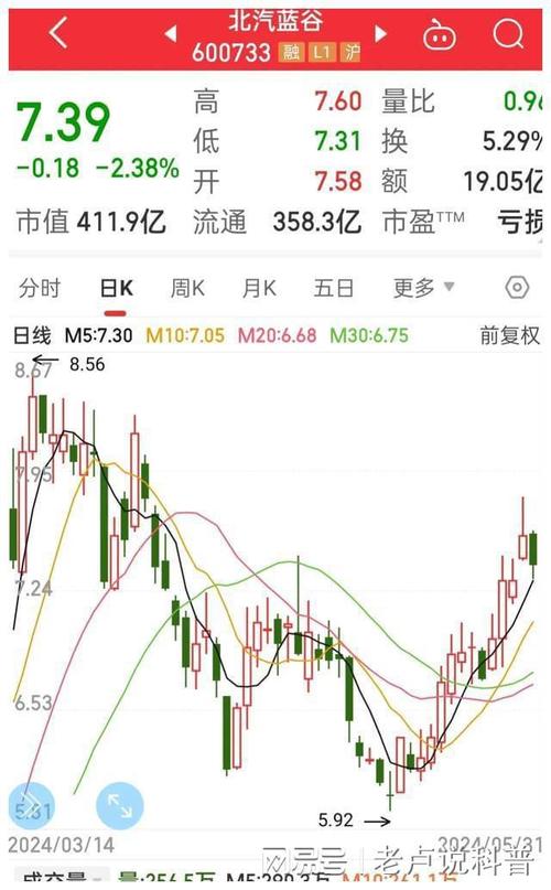 新闻中心 第7页