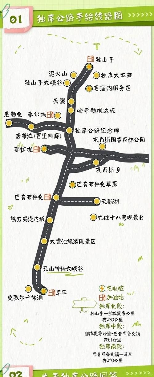 2025新澳正版今晚资料网站和独库公路恢复通车与独库公路恢复通车了吗