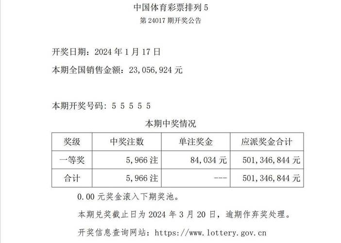 新澳门今晚开奖结果开奖号码查询和凶宅竞拍14轮后成交与杭州一凶宅竞拍14轮后成交