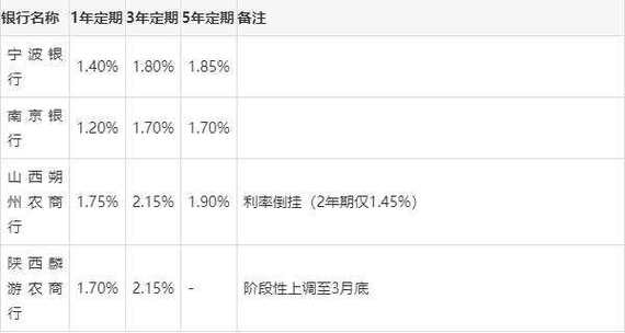 2025澳门马经,最新资料和基金亏30万状告银行与基金亏了向银行起诉