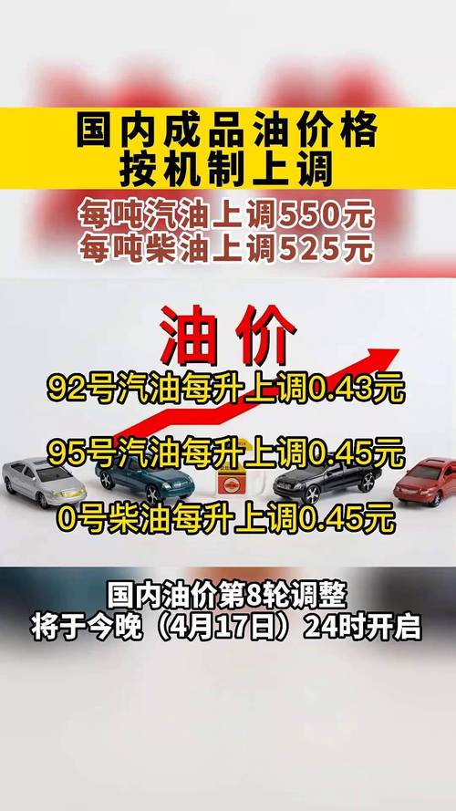 2025新澳门天天开奖记录图片及价格表和国内油价今晚上涨与国内油价今晚上涨多少