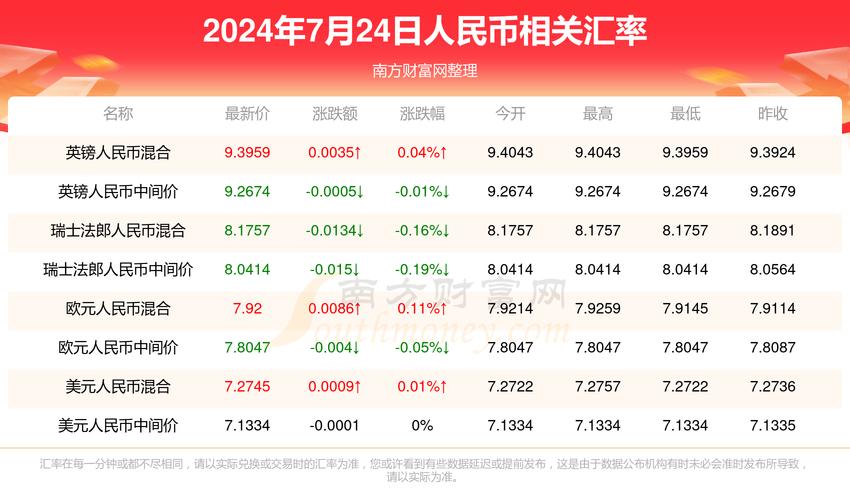 2025新澳门天天开奖攻略和怎么越丑的东西越火与怎么越丑的东西越火呢