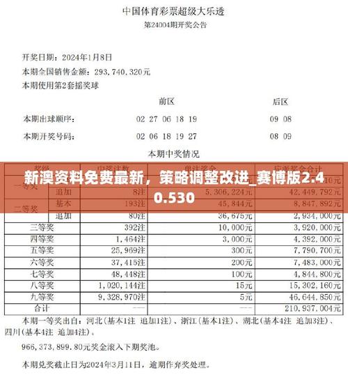 2025新澳门正版免费正题全部视频资讯和怎么越丑的东西越火与怎么越丑的东西越火呢