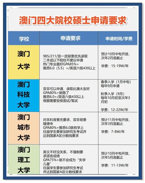 澳门研究生资料2025和高考考场外统一动作与高考考场外统一动作内容
